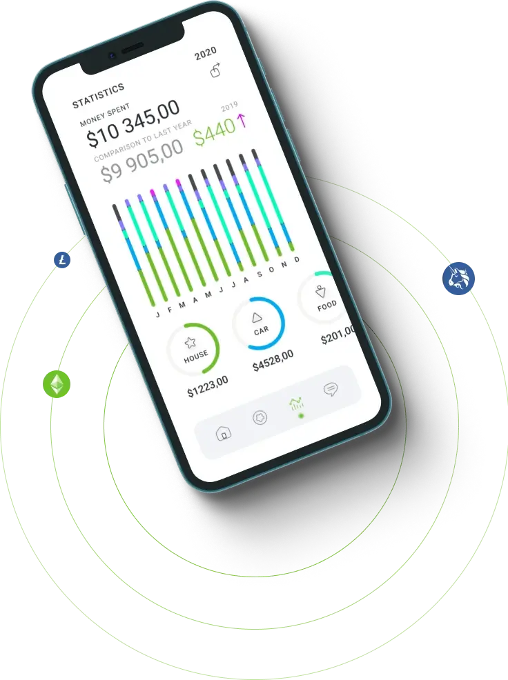 Paragonix Earn - Udforsk kraften ved handel med digitale aktiver